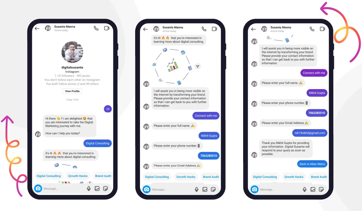 AI Chatbot Dashboard 
